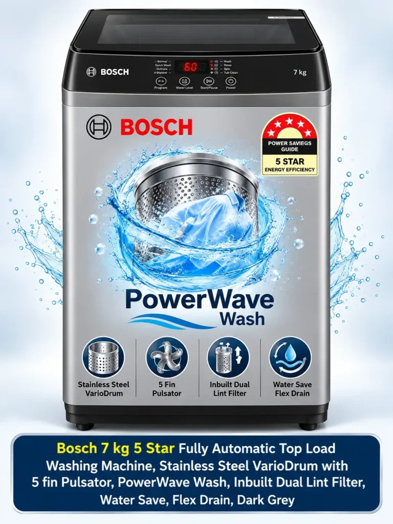 Best Washing Machines under 20000