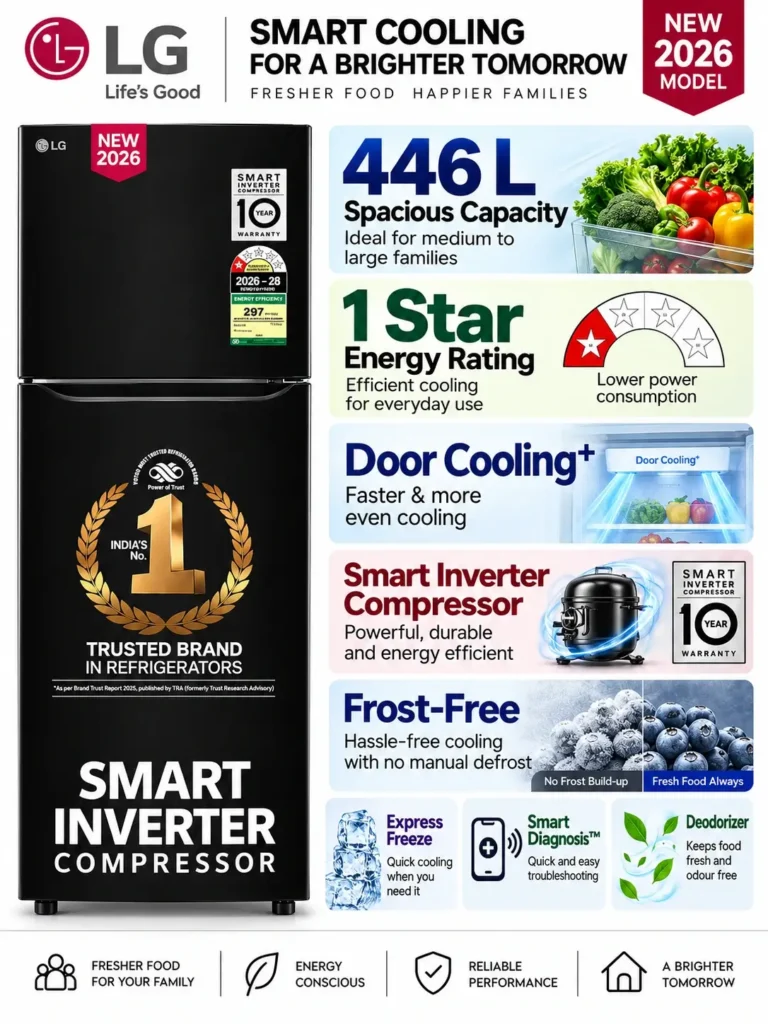 Best Above 400L Refrigerators