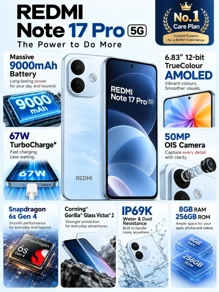 Best Mobiles 30000 to 50000