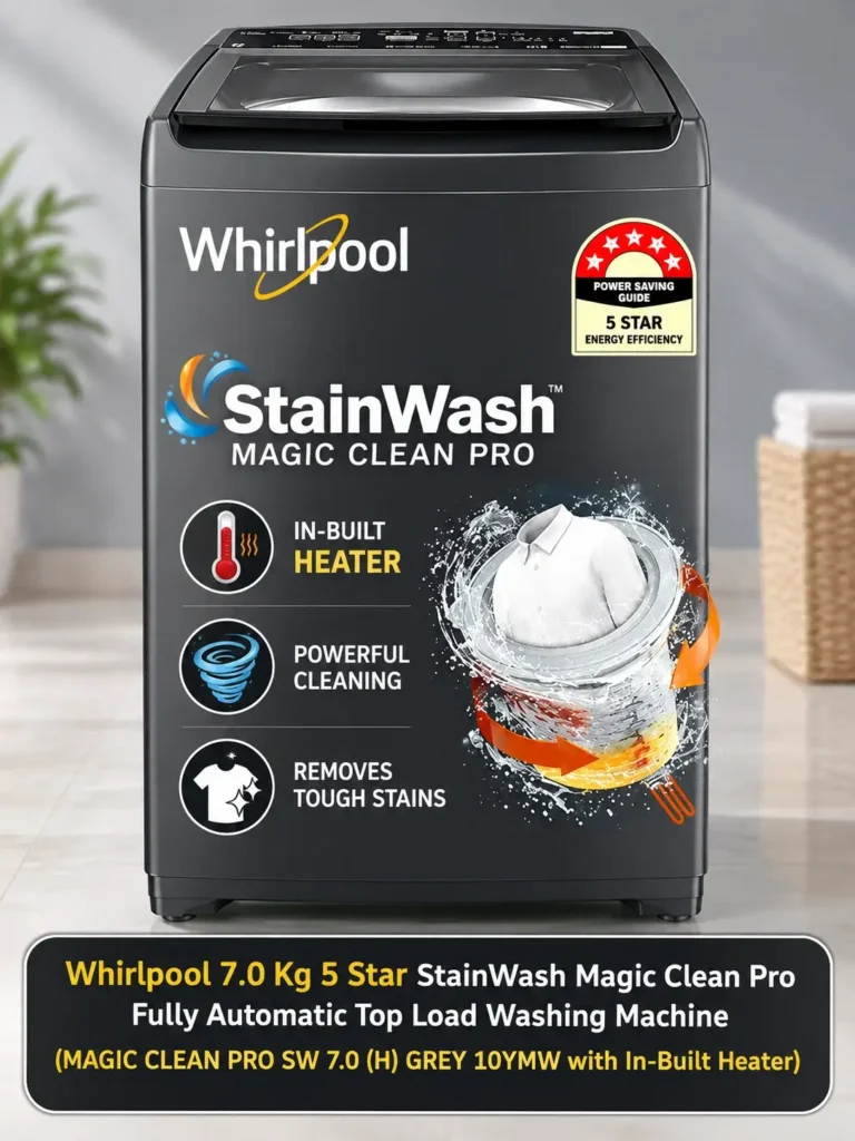 Best Washing Machines Under 20000